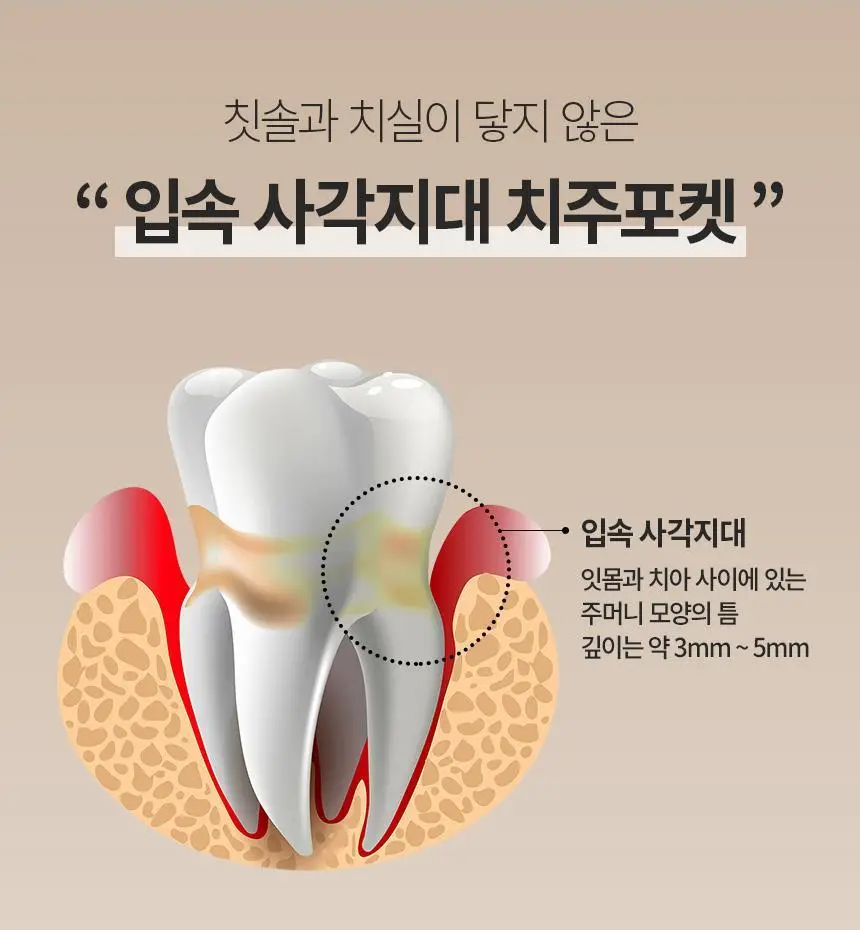 [리뷰이벤트] 알로코리아 덴픽션 휴대용 무선 구강세정기 AWF1 상세페이지 11